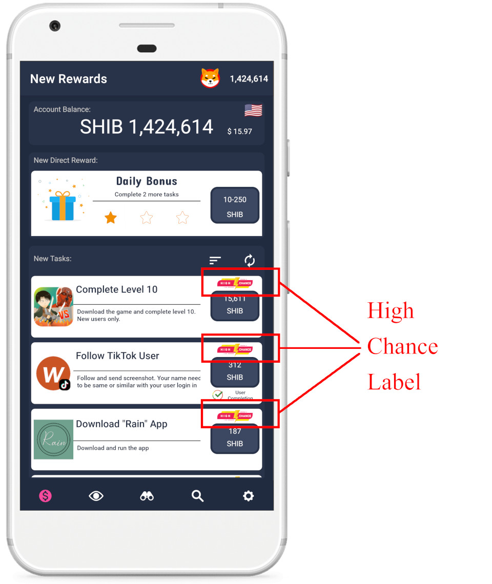 Tasks with High Chance of Completion
