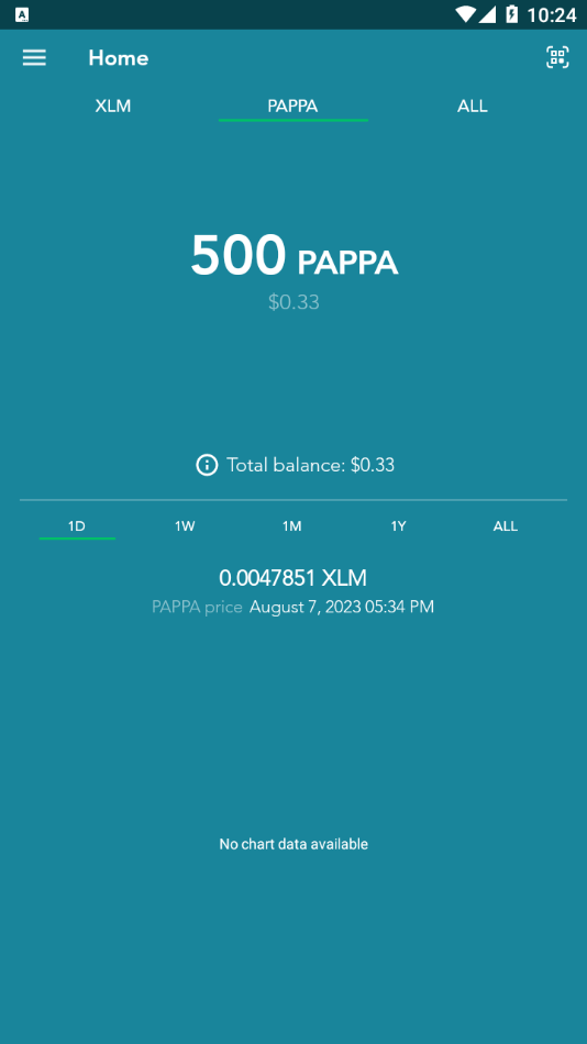 Step 4b: Access Your 'Cash Pappa Coin' balance
